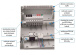 Rozvodnice EATON IKA-1/4-ST na omítku průhledné dveře 4M IP65 174221