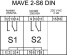 Snímač hladiny MAVE 2-S6 DIN