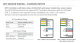 Hydrawise HPC 2301-E, WiFi, 23 sekcí, exteriérová